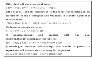cm_gijiroku_01kai_02-300x190.png