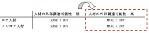 cm_gijiroku_03kai_01-300x68.jpg