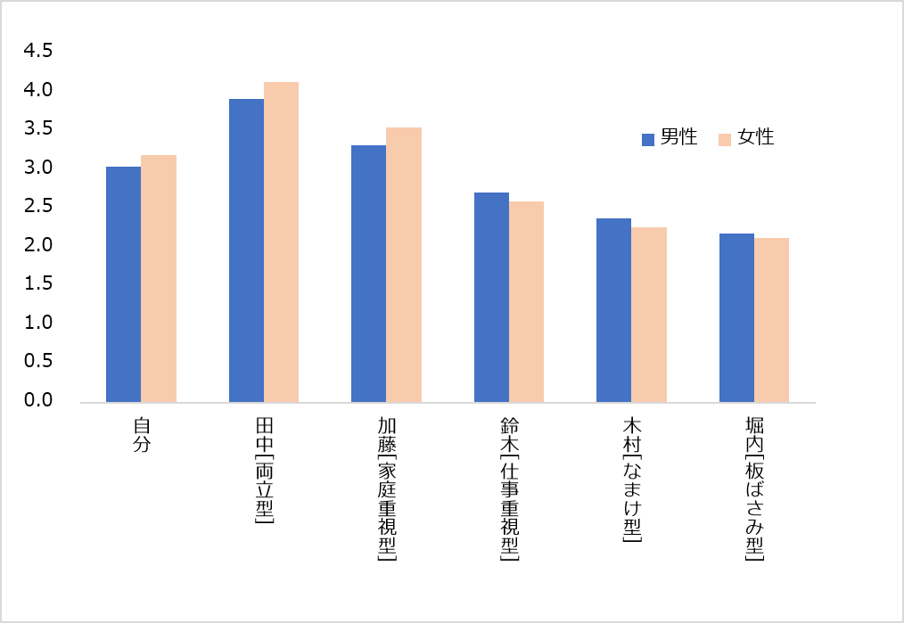 column_sannabe1.png