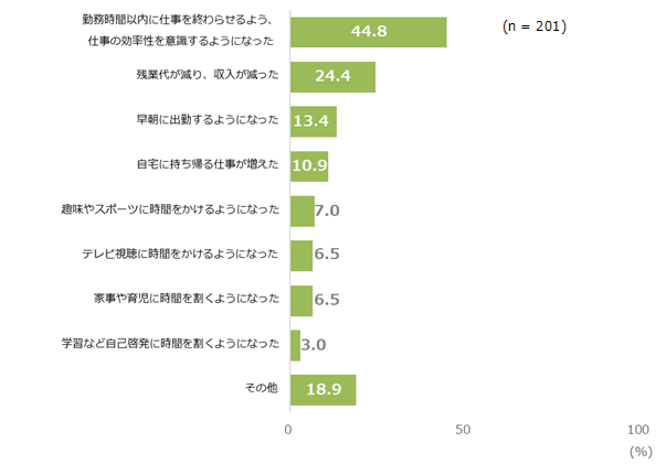 column_sannabe2-1.png