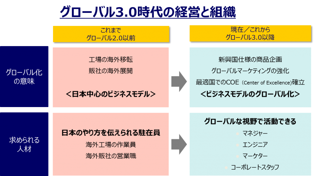図2-1024x577.png