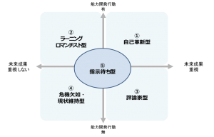 cm_gijiroku_03kai_01-300x192.png