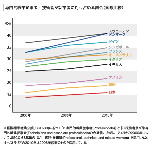 data-pro_3.jpg