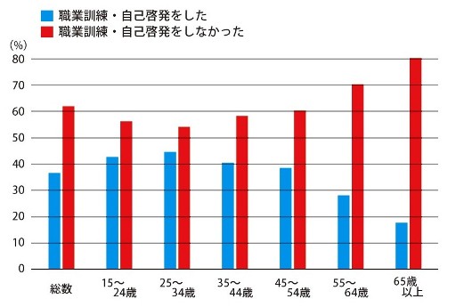 data_middle_graph_11.jpg