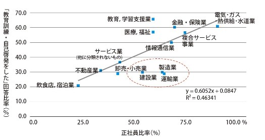 data_middle_graph_21.jpg