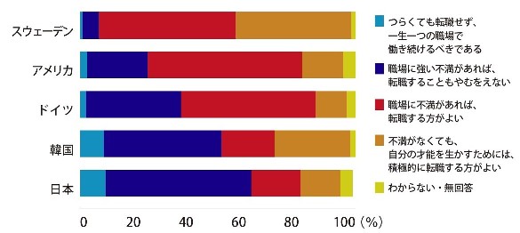 data_middle_graph_31.jpg
