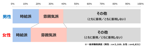 男女比600.png