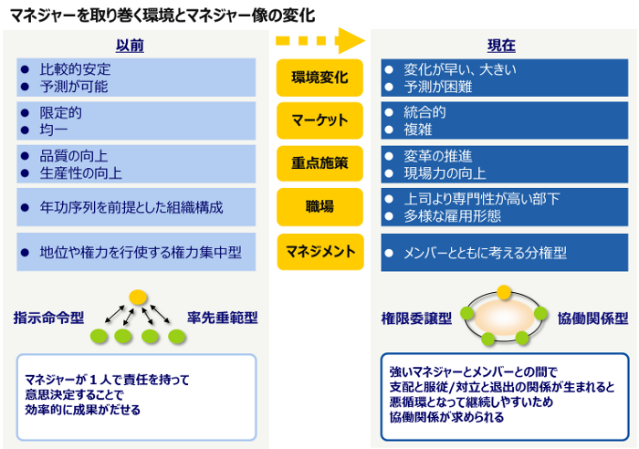 図2.png
