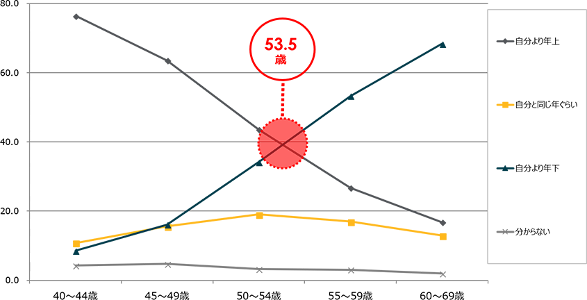 図2.png