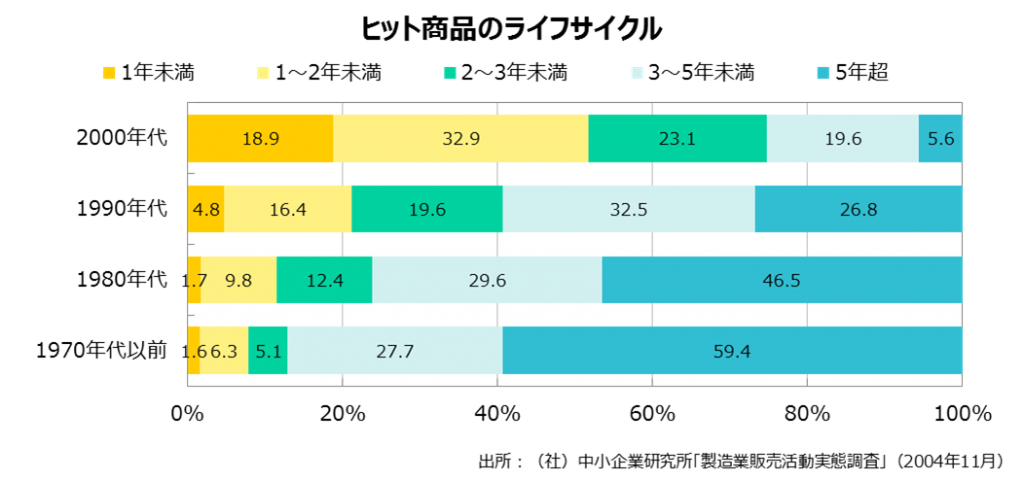 graph1-1024x481.png