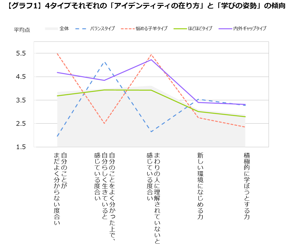 graph_1.png