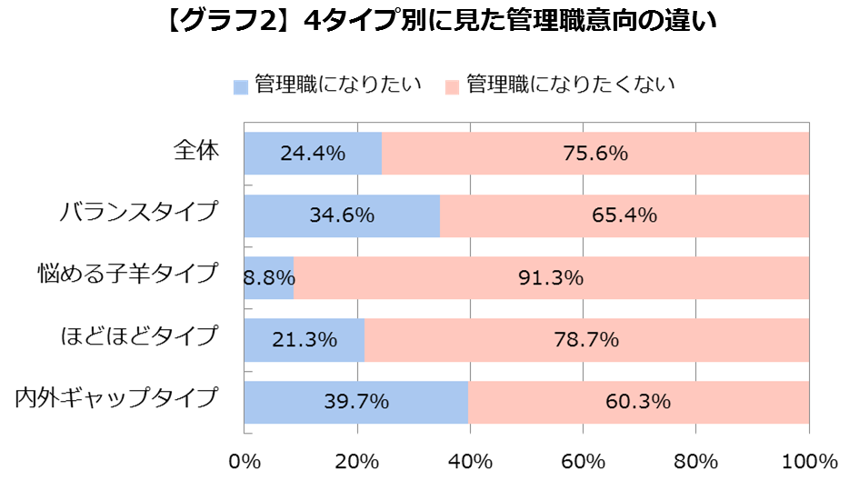 graph_2.png