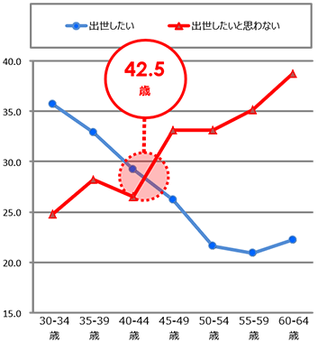 １図.png