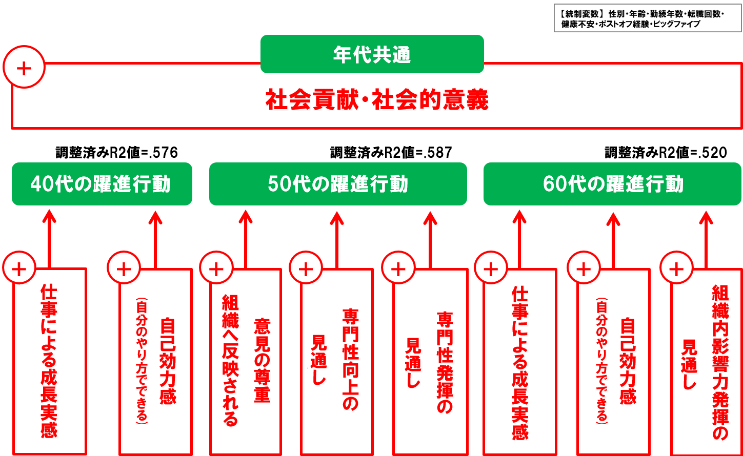 3図.png