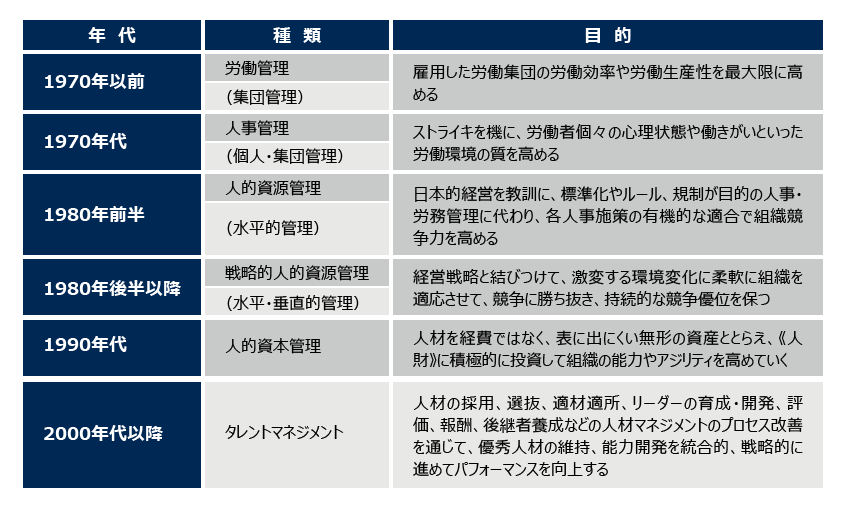 strategic-human-resource-management02.png
