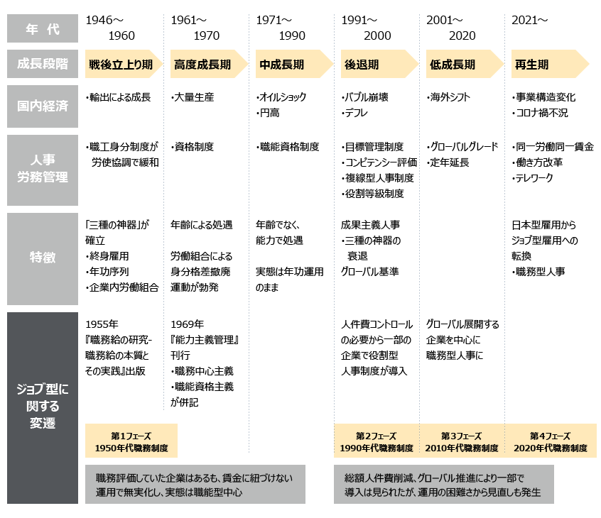strategic-human-resource-management05.png