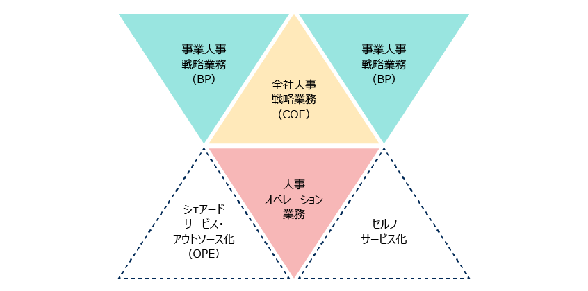 strategic-human-resource-management07.png