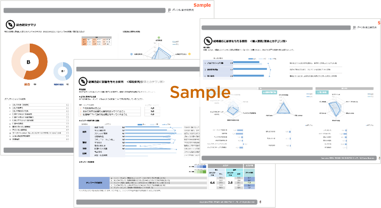 新入社員向け Onboarding-NAVI（オンボーディングナビ） - パーソル 