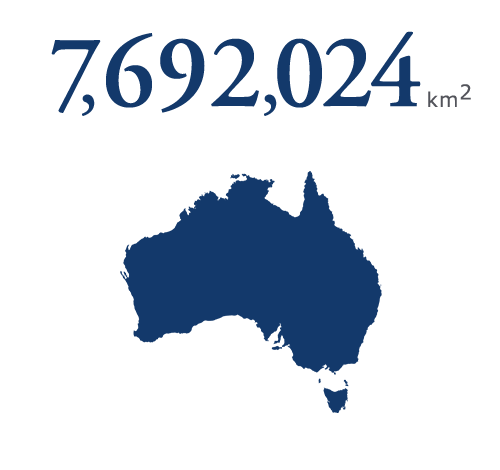 7,692,024km2