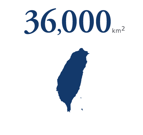 36,000km2