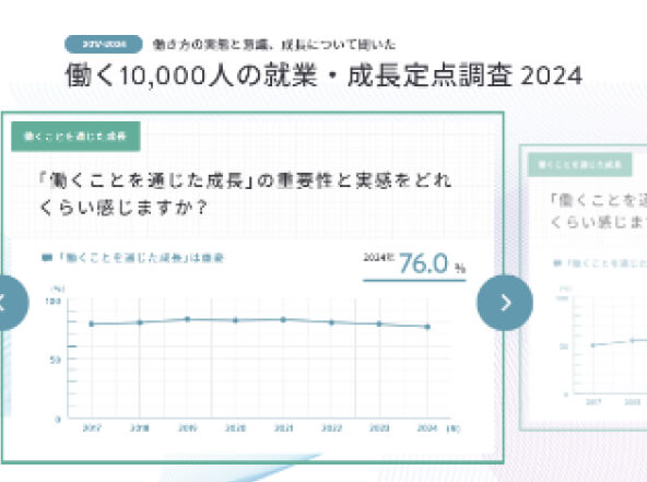 働く10,000人の就業・成長定点調査