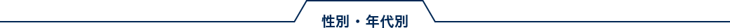 性別・年代別