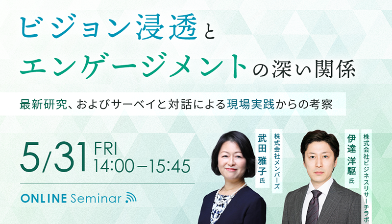 ウォルポーティング博士 リーダーマネジメント実践プログラム ウォルポーティング博士 リーダーマネジメント実践プログラム ウォル