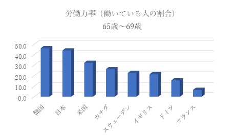 グラフ.jpg