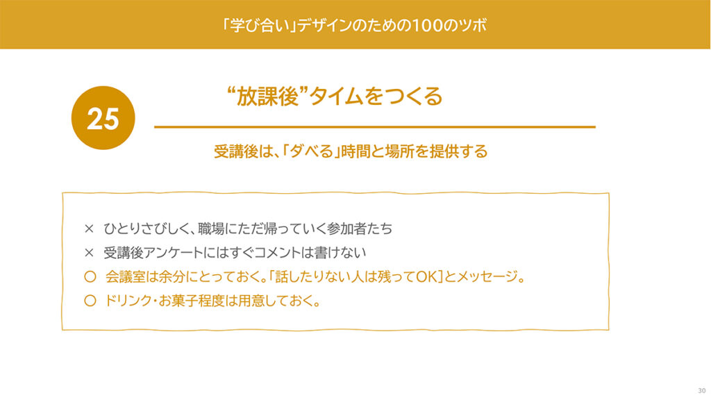 図表16．「放課後タイム」をつくる