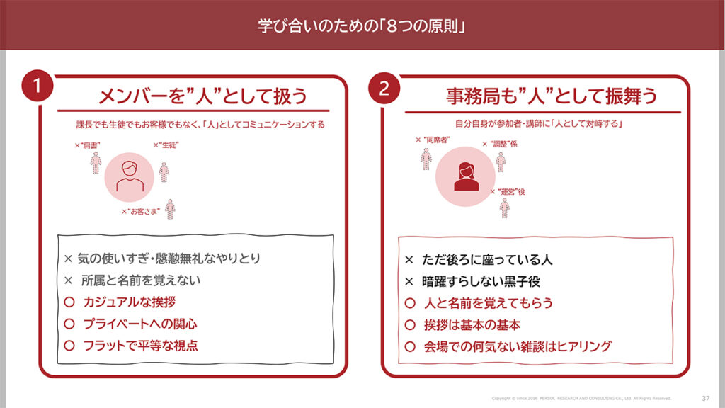 図表21．学び合いのための「8つの原則」