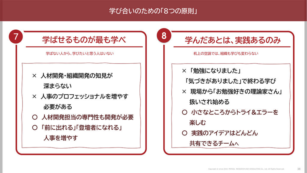図表22．学び合いのための「8つの原則」