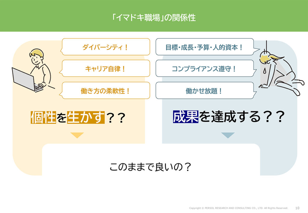 図表３．「イマドキ職場」の関係性