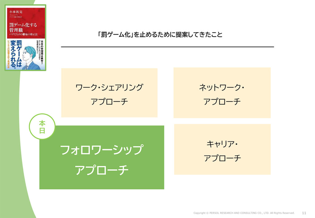 図表４．「罰ゲーム化」を止めるために提案してきたこと