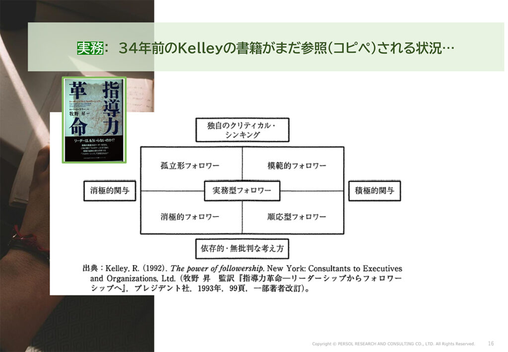 図表６．Kelleyの書籍『指導力革命』