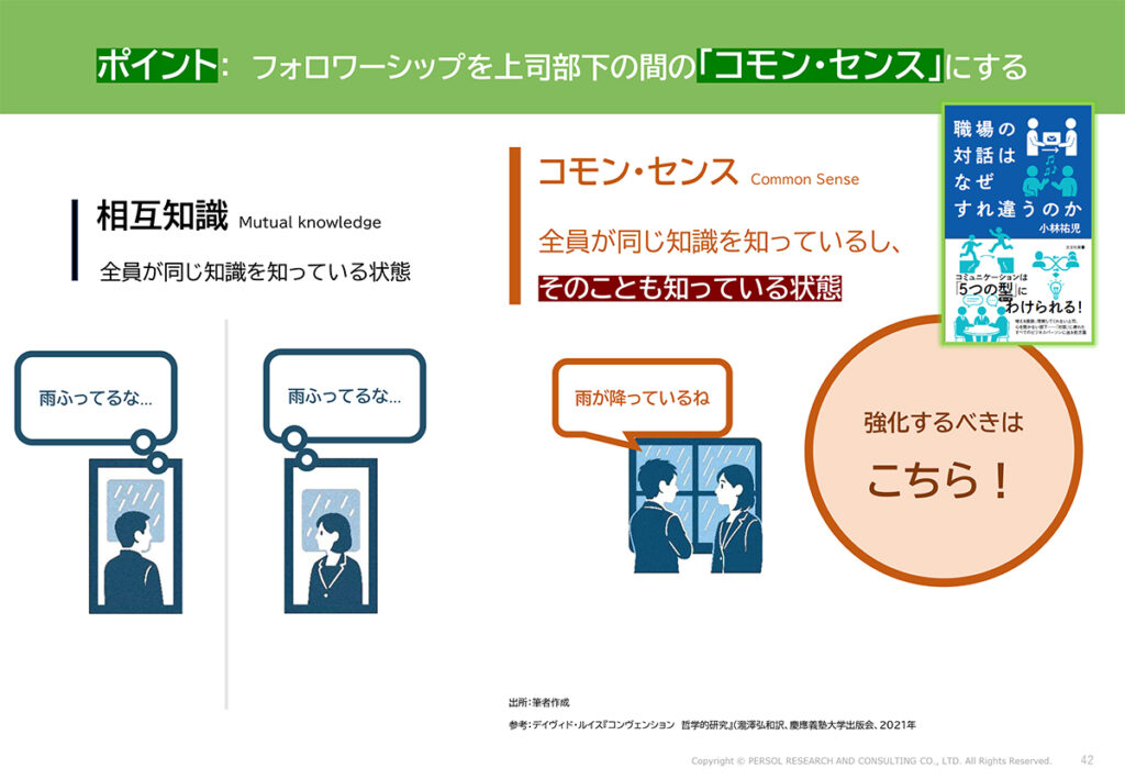 図表22．フォロワーシップを引き出すポイント：フォロワーシップを上司部下の間の「コモン・センス」にする
