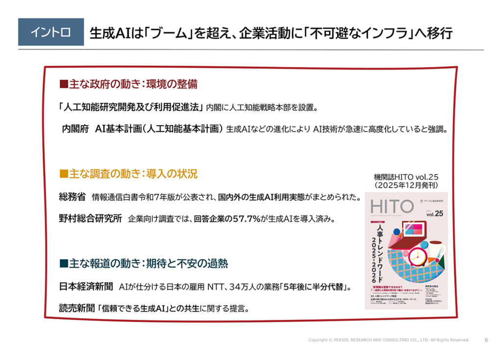 図表２．生成AIに関する政府、調査機関、報道の動き