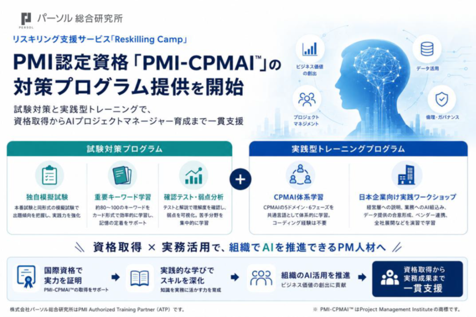 リスキリング支援サービス『Reskilling Camp』、PMI認定資格「PMI